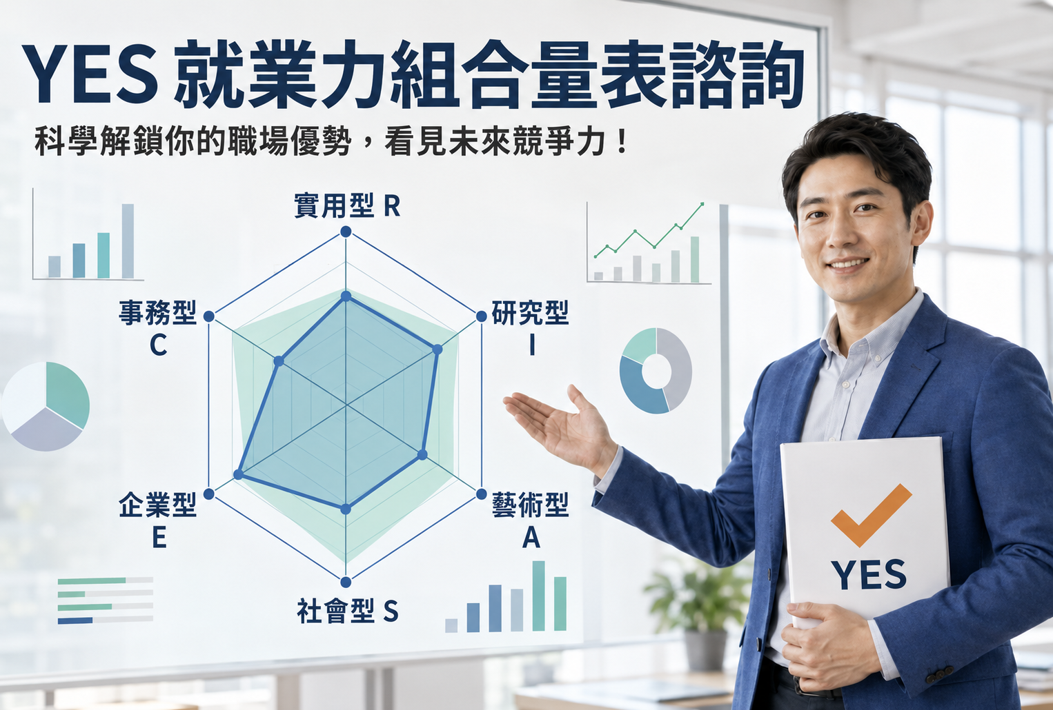 YES 就業力組合量表